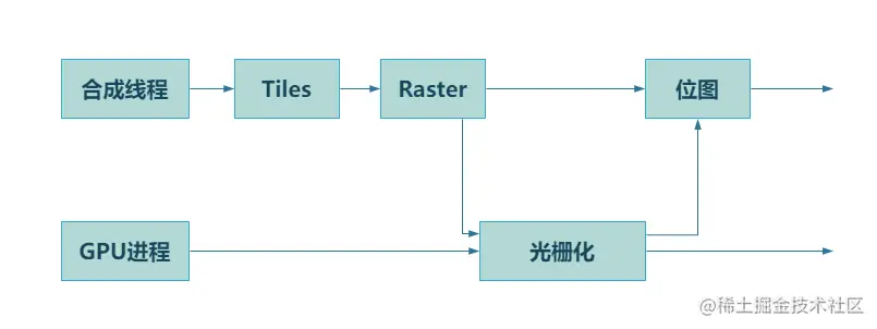 z7PVL.png