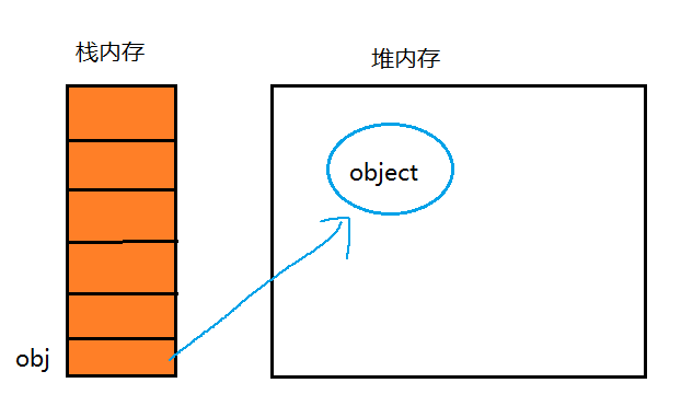 image-20220225115130640