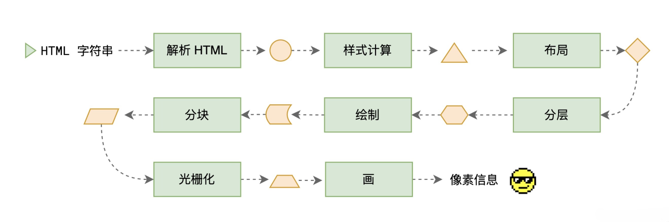 a2d8ae86cd7d448b91cc7e5fc4408312